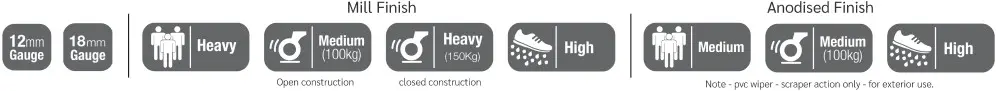 Esplanade 5000