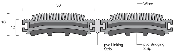 12mm closed construction